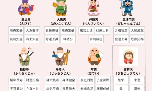 宝宝脾胃不好可以吃面条吗-宝宝脾不好什么原因网—知名的宝宝脾胃不好可以吃面条吗网站,分享宝宝脾胃不好积食知识